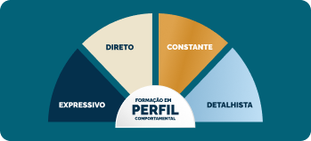 Especialização em Matriz Comportamental